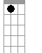 A7