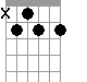 H7