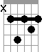 Hmi7